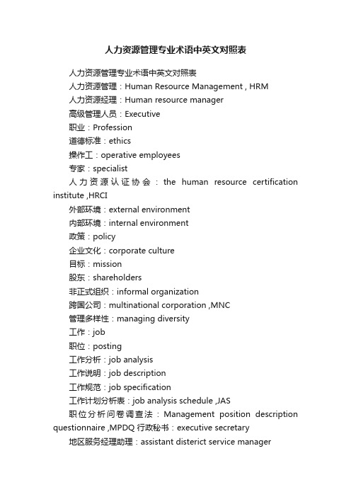 人力资源管理专业术语中英文对照表