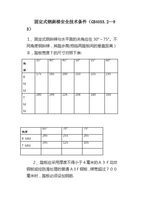 工业钢制斜梯、直梯、栏杆、平台标准