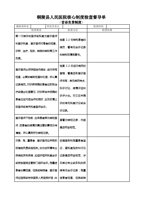 核心制度检查督导表