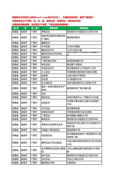 2020新版安徽省宣城市广德市足疗工商企业公司商家名录名单黄页联系电话号码地址大全42家