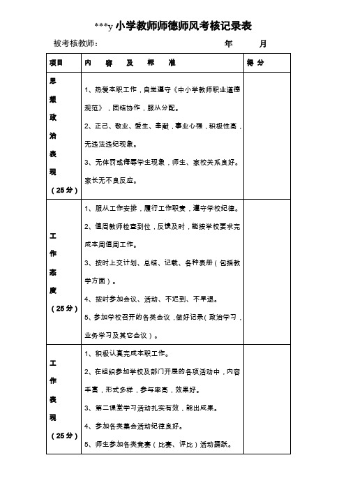 绿汁镇河尾小学教师师德师风考核记录表