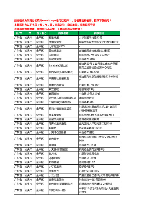 2020新版广东省汕头市金平区儿童服饰工商企业公司商家名录名单黄页联系电话号码地址大全252家