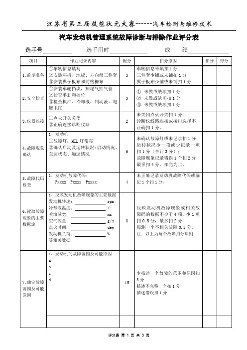 汽车检测与维修技术：评分表发动机管理系统评分表