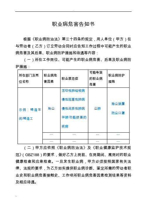 职业病危害告知书 (2)