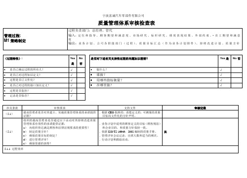 TS内审检查表.doc