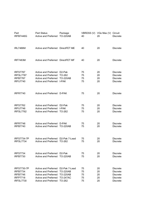 ir国际整流公司大功率场效应管参数3175v