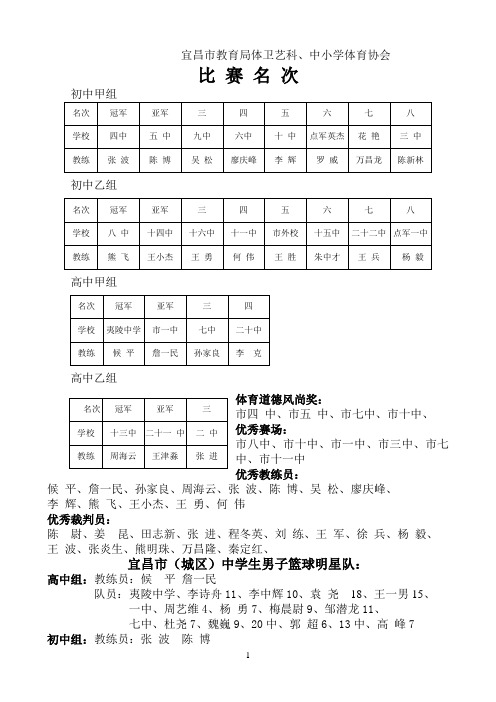 宜昌市教育局体卫艺科