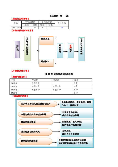 公共物品的定义及其融资与生产