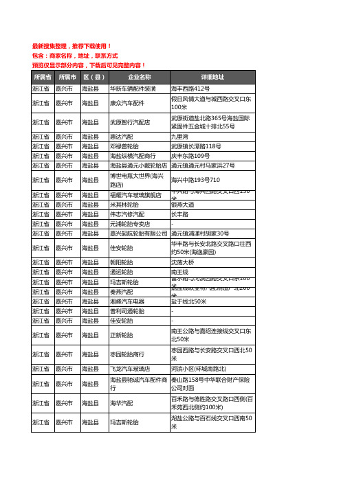 新版浙江省嘉兴市海盐县汽车用品企业公司商家户名录单联系方式地址大全88家