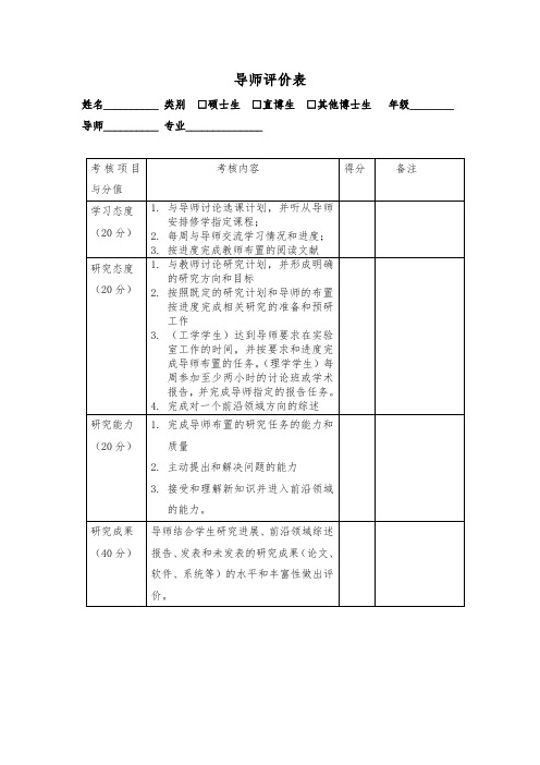 导师评价表