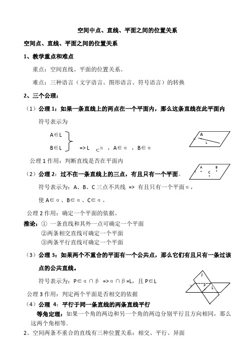 点线面位置关系(知识点加典型例题)