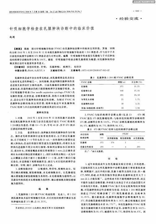 针吸细胞学检查在乳腺肿块诊断中的临床价值