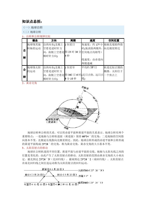 地球运动及时间计算