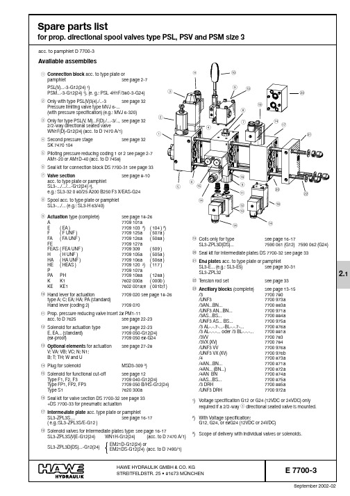 哈威多路阀E7700-3-GB