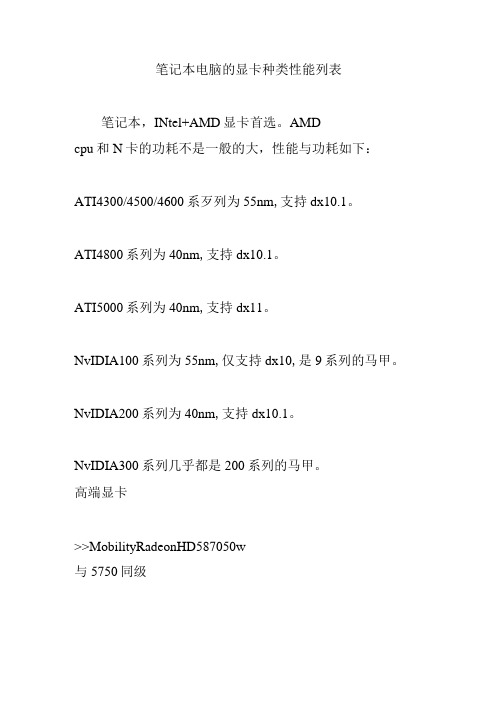 笔记本电脑的显卡种类性能列表