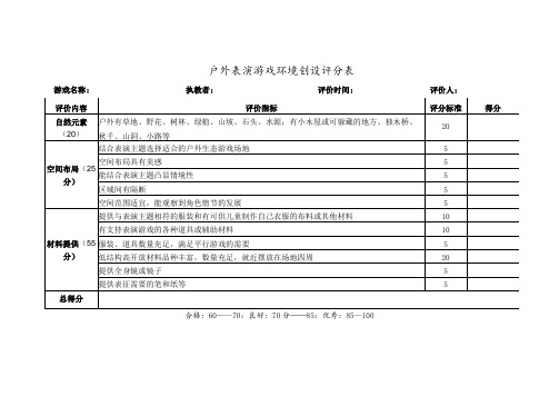 户外表演游戏环境创设评分表