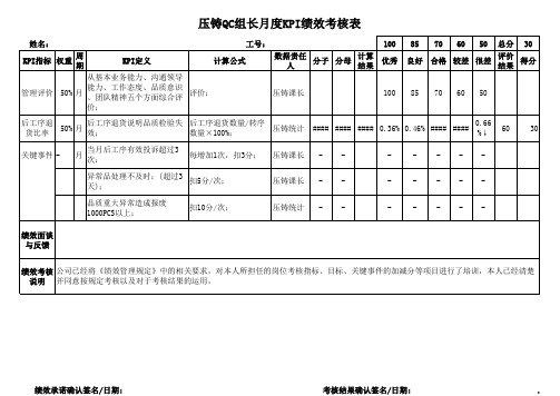 压铸QC组长月度KPI绩效考核表
