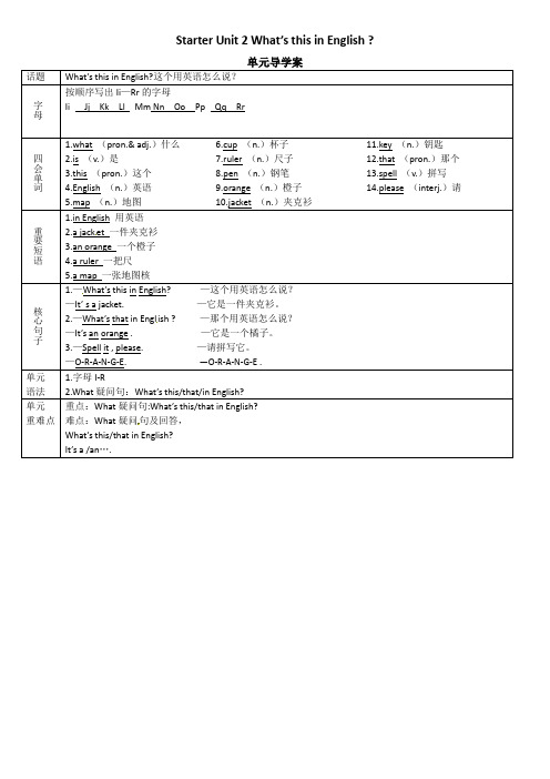 人教版七年级上册英语Starter Unit2导学案