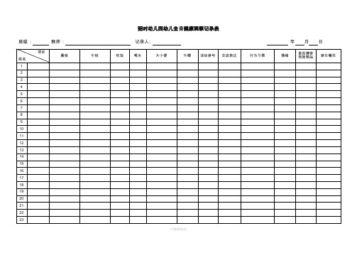 幼儿园全日健康观察记录表