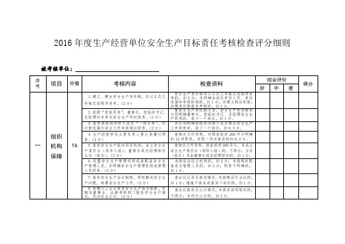 2016年度生产经营单位安全生产目标责任考核检查评分细则