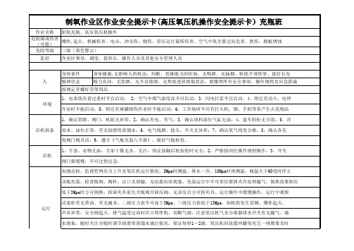 充瓶、高压氧压机操作安全提示卡