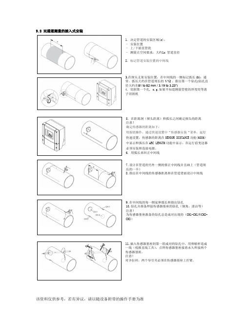 Prosonic 93W超声波流量计插入式双通道安装