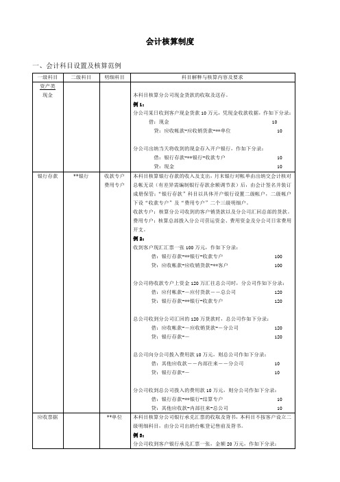 某销售公司会计科目设置及核算范例.doc