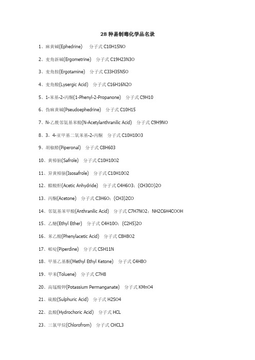 28种易制毒品化合物名称