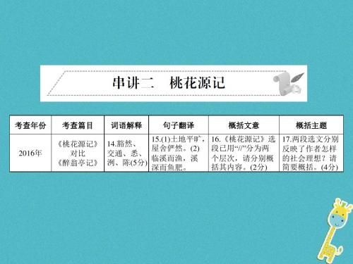 安徽省2018年中考语文复习课件(打包50套)24