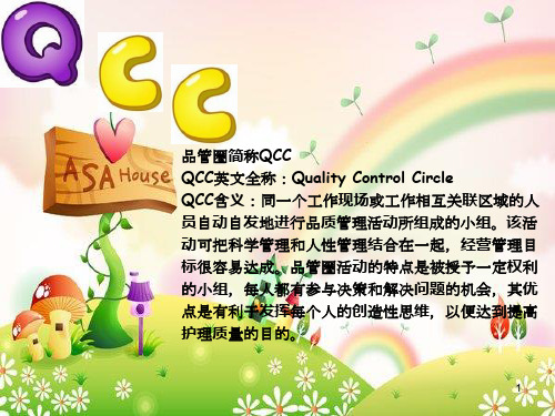 (医学课件)儿科病房开展品管圈(QCC)的成果汇报会