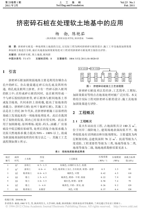 挤密碎石桩在处理软土地基中的应用