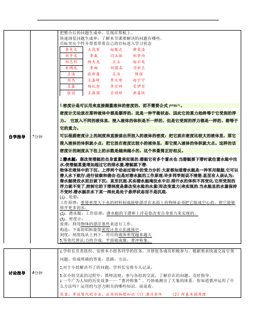 山东省济阳县竞业园学校沪科版八年级物理课时学导设计