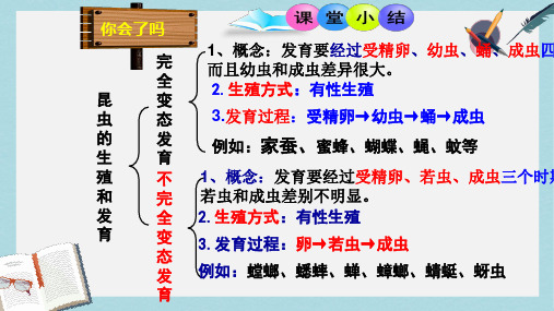 八下生物新人教版八年级生物下册第三节两栖动物的生殖和发育课件精选课件