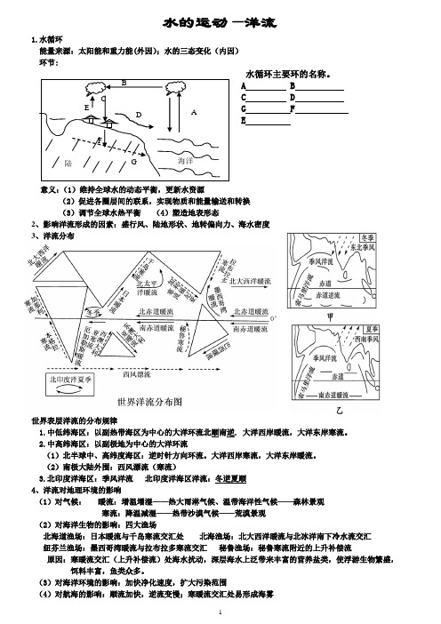 洋流复习学案