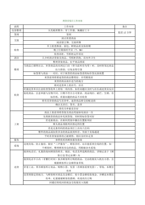 理货员每日工作内容