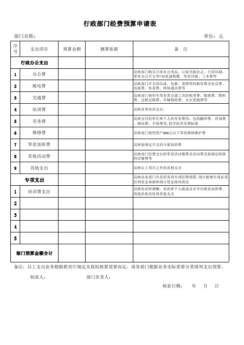 教学单位经费预算申请表-范本1