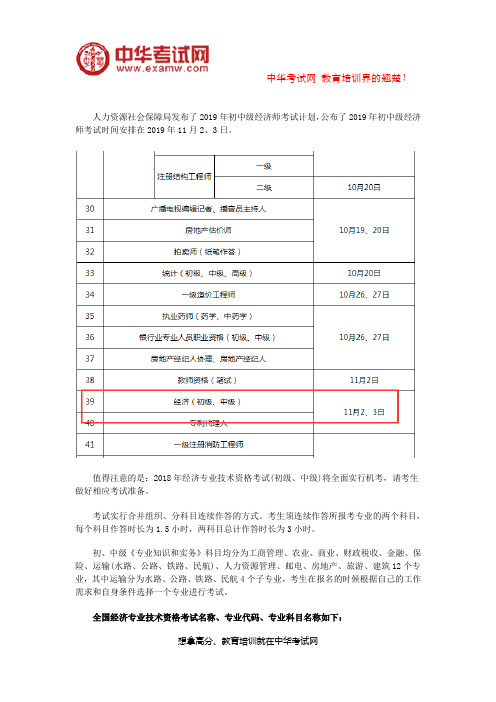 2019年初中级经济师考试时间