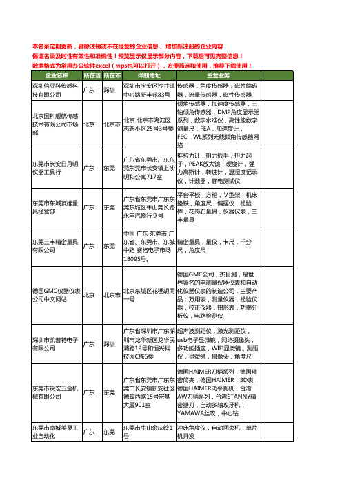 新版全国角度仪工商企业公司商家名录名单联系方式大全40家