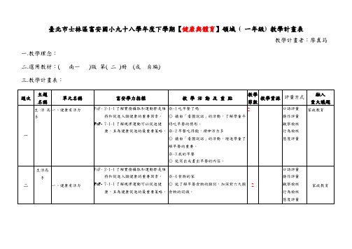 台北市士林区富安国小九十八学年度下学期【健康与体育】领域 .