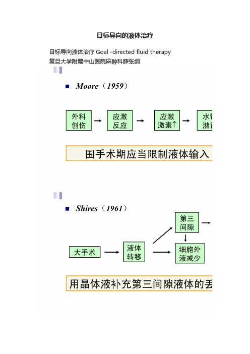 目标导向的液体治疗