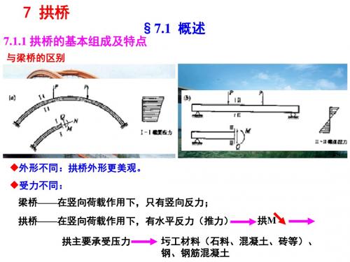 桥梁工程7 拱桥