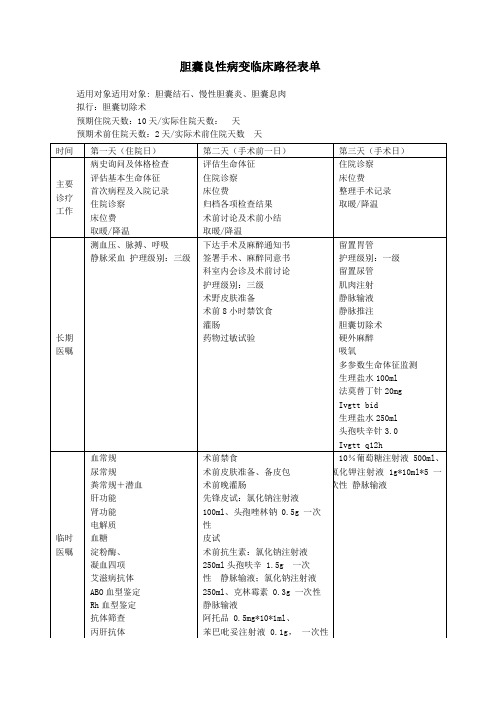 【临床路径】胆囊切除术常规