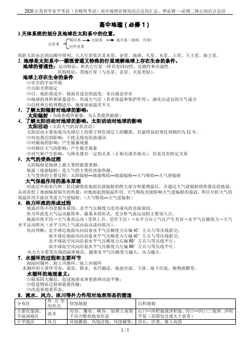 2020江苏省学水平考试(合格性考试)高中地理必修知识点总结汇总,理必修一-必修二核心知识点总结