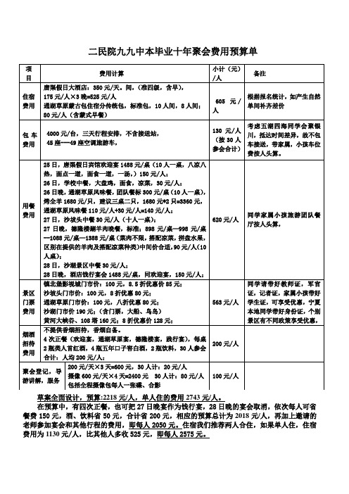 同学聚会费用预算单 (1)