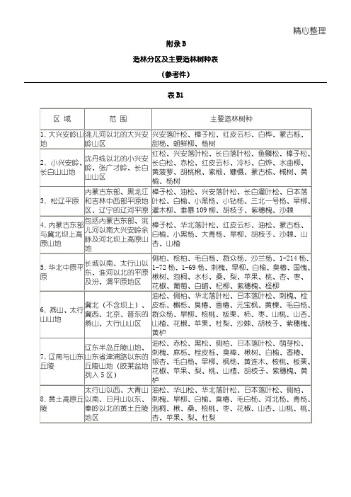 附录B造林分区及主要造林树种表