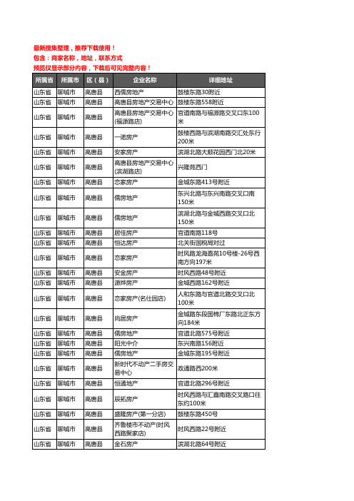 新版山东省聊城市高唐县房屋中介企业公司商家户名录单联系方式地址大全50家