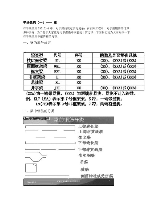 广联达教学平法系列