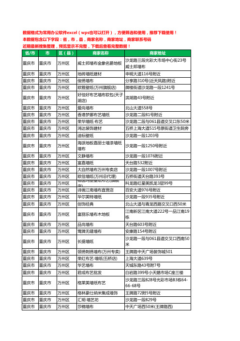 2020新版重庆市重庆市万州区墙纸工商企业公司商家名录名单联系电话号码地址大全129家