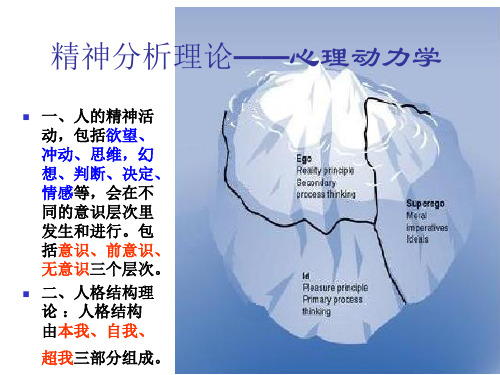 三、自我意识II