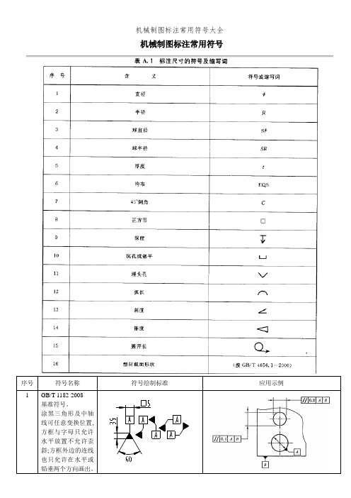 机械制图标注常用符号大全